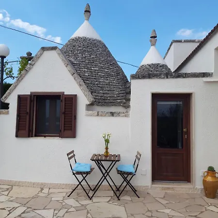 Trullo Del Nonno * Putignano
